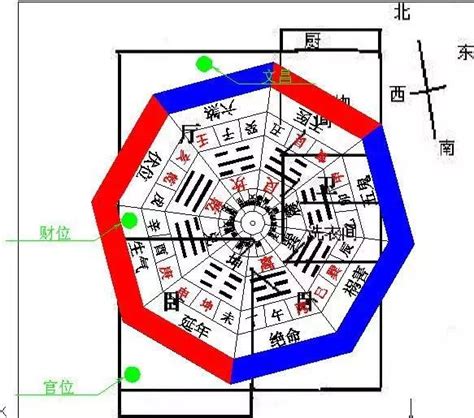 房子坐東朝西|坐東向西的房子好嗎？陽光普照，財富難道也會跟著來？